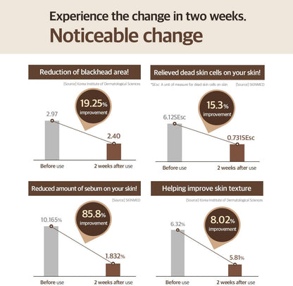 Bean Facial Essence, 1.69 Fl Oz