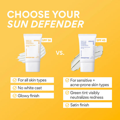 Daily UV Defense Sunscreen