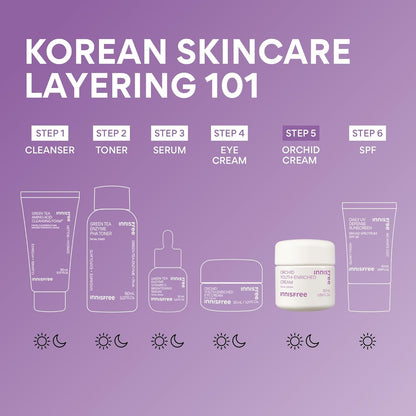 Orchid Youth-Enriched Cream, Korean Face Cream for Firming and Hydrated Skin