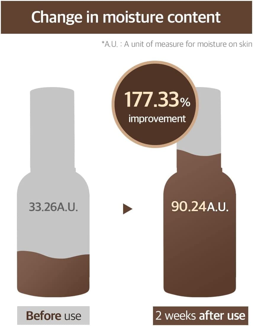 Bean Facial Essence, 1.69 Fl Oz