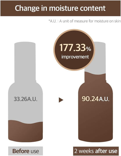 Bean Facial Essence, 1.69 Fl Oz