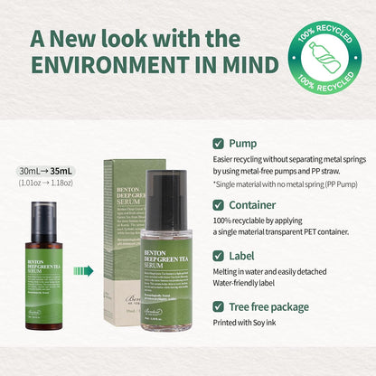 Deep Green Tea Serum 30Ml (1.01 Fl.Oz.)_New - Nourishing & Hydrating Facial Serum for Oily and Sensitive Skin, Skin Soothing
